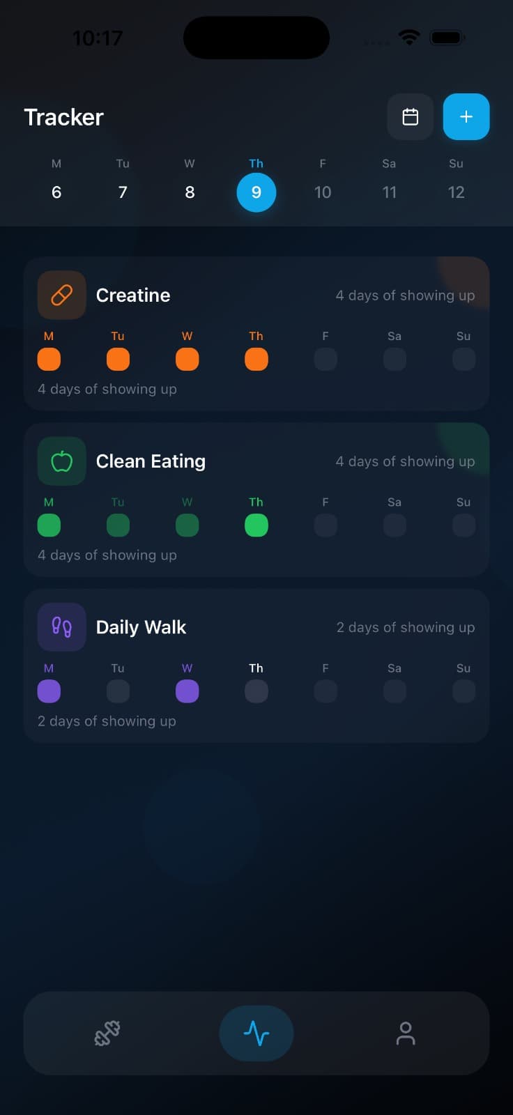 Habit tracker